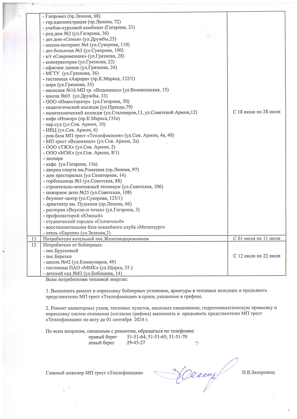 Горячую воду в Магнитогорске начнут отключать уже с 13 мая. График |  Верстов.Инфо