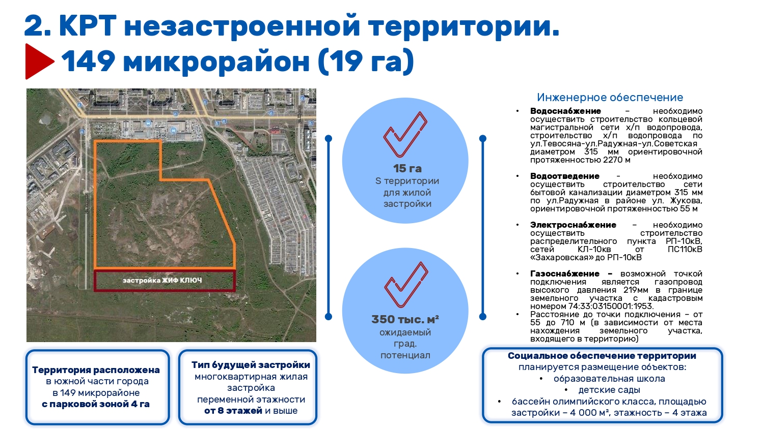 Появились эскизы домов, которыми могут застроить участки комплексного  развития в Магнитогорске | Верстов.Инфо