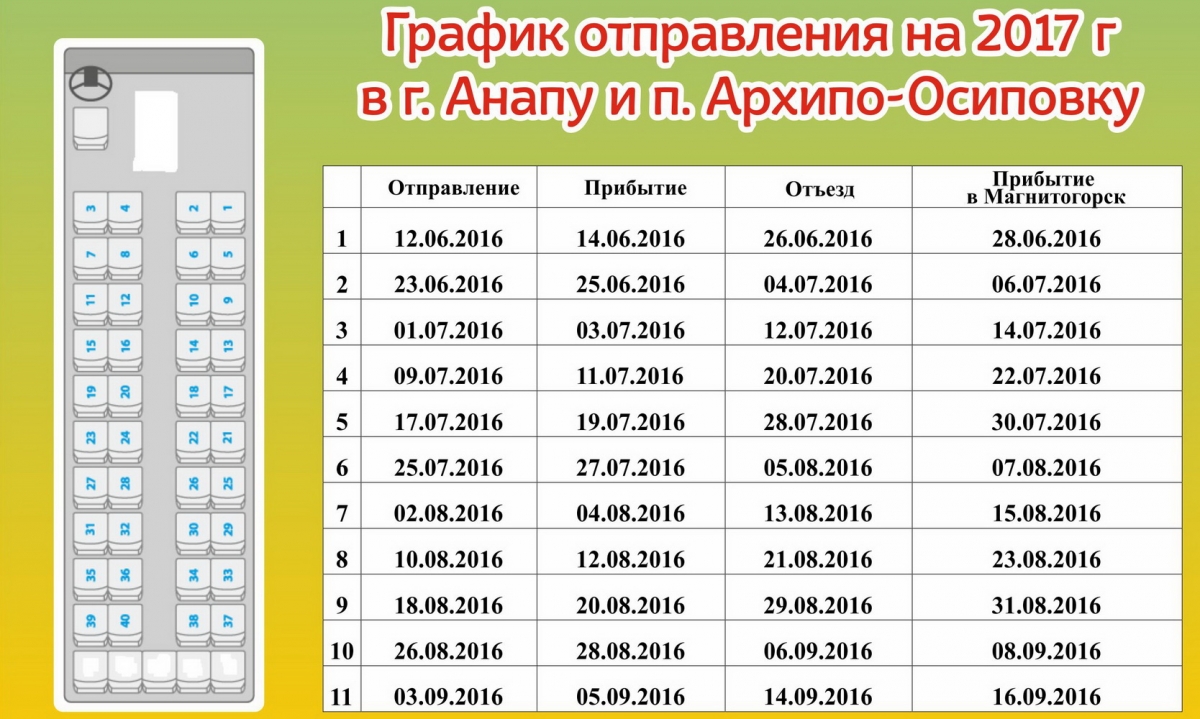 Билеты на автобус магнитогорск. Расписание автобусов Магнитогорск Челябинск. Автобус Челябинск Магнитогорск. Расписание автобусов Магнитогорск.