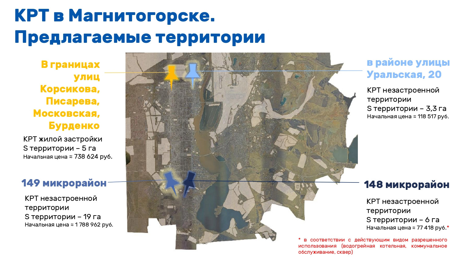 Появились эскизы домов, которыми могут застроить участки комплексного  развития в Магнитогорске | Верстов.Инфо