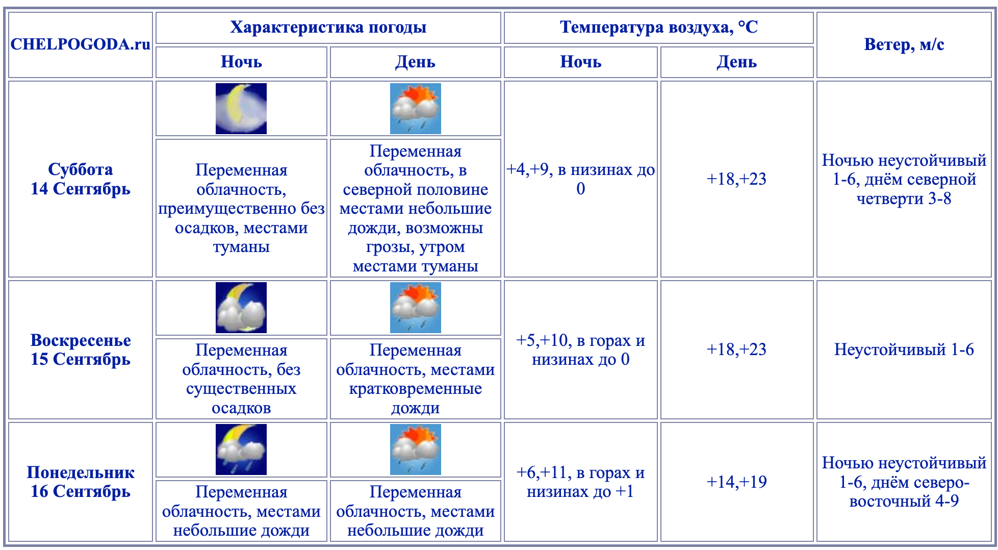 Снимок экрана 2024-09-13 в 15.50.34.png