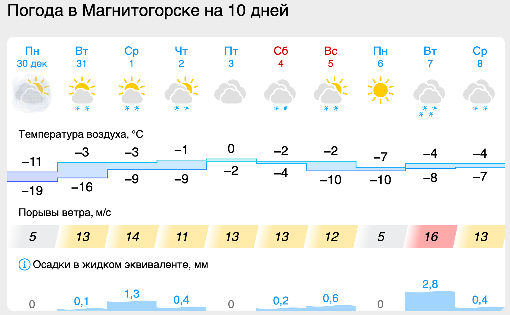 Снимок экрана 2024-12-30 в 21.38.53.png