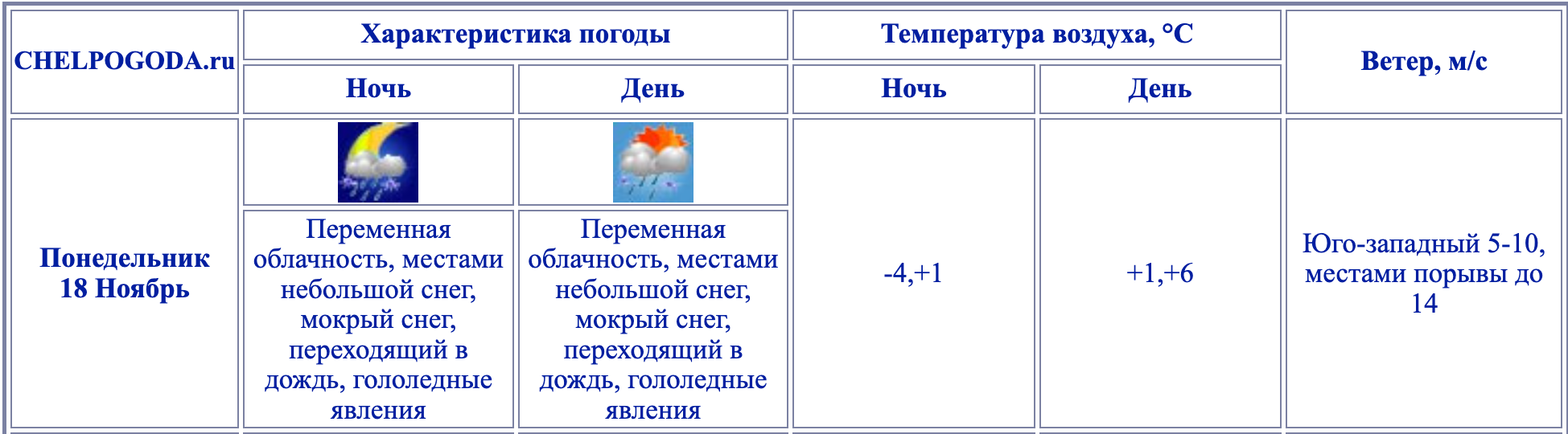 Снимок экрана 2024-11-17 в 14.46.58.png