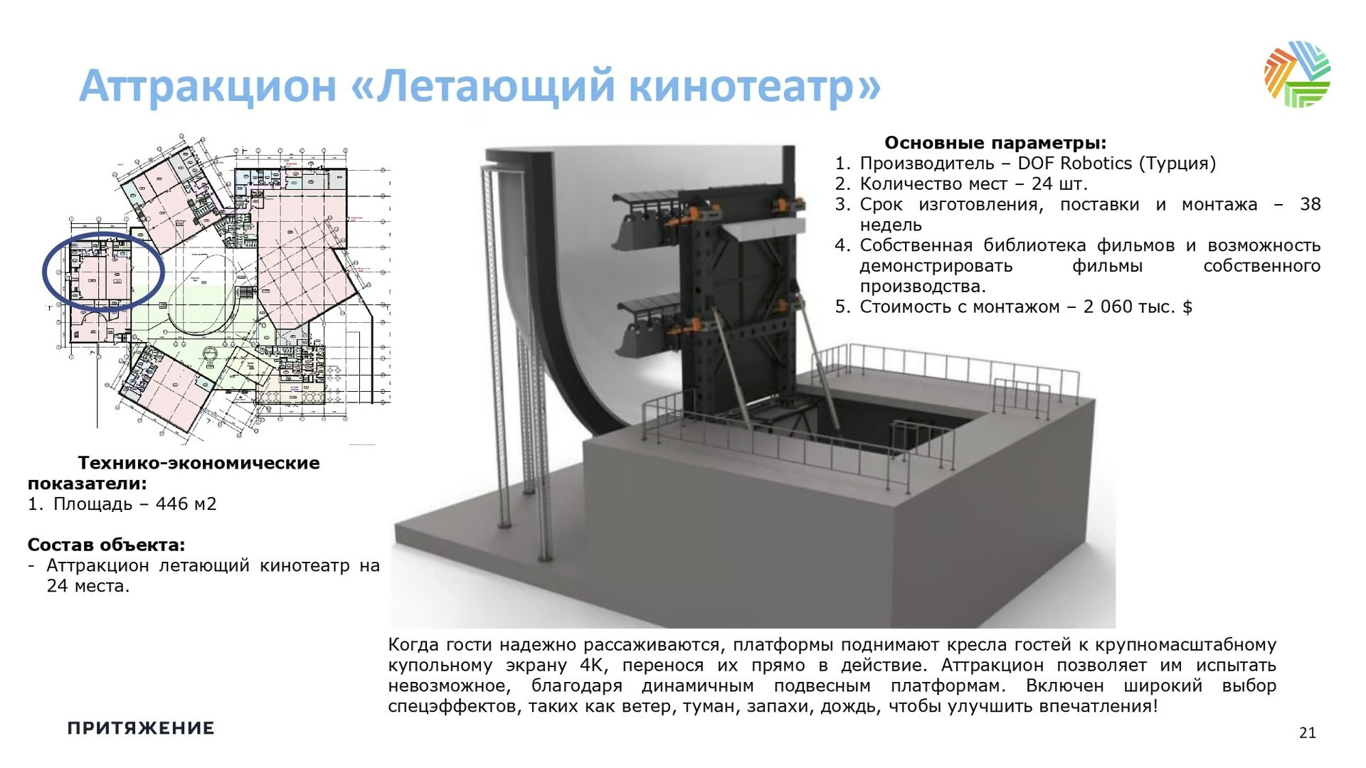 От музея до летающего кинотеатра: стали известны новые локации  магнитогорского «Притяжения» | Верстов.Инфо