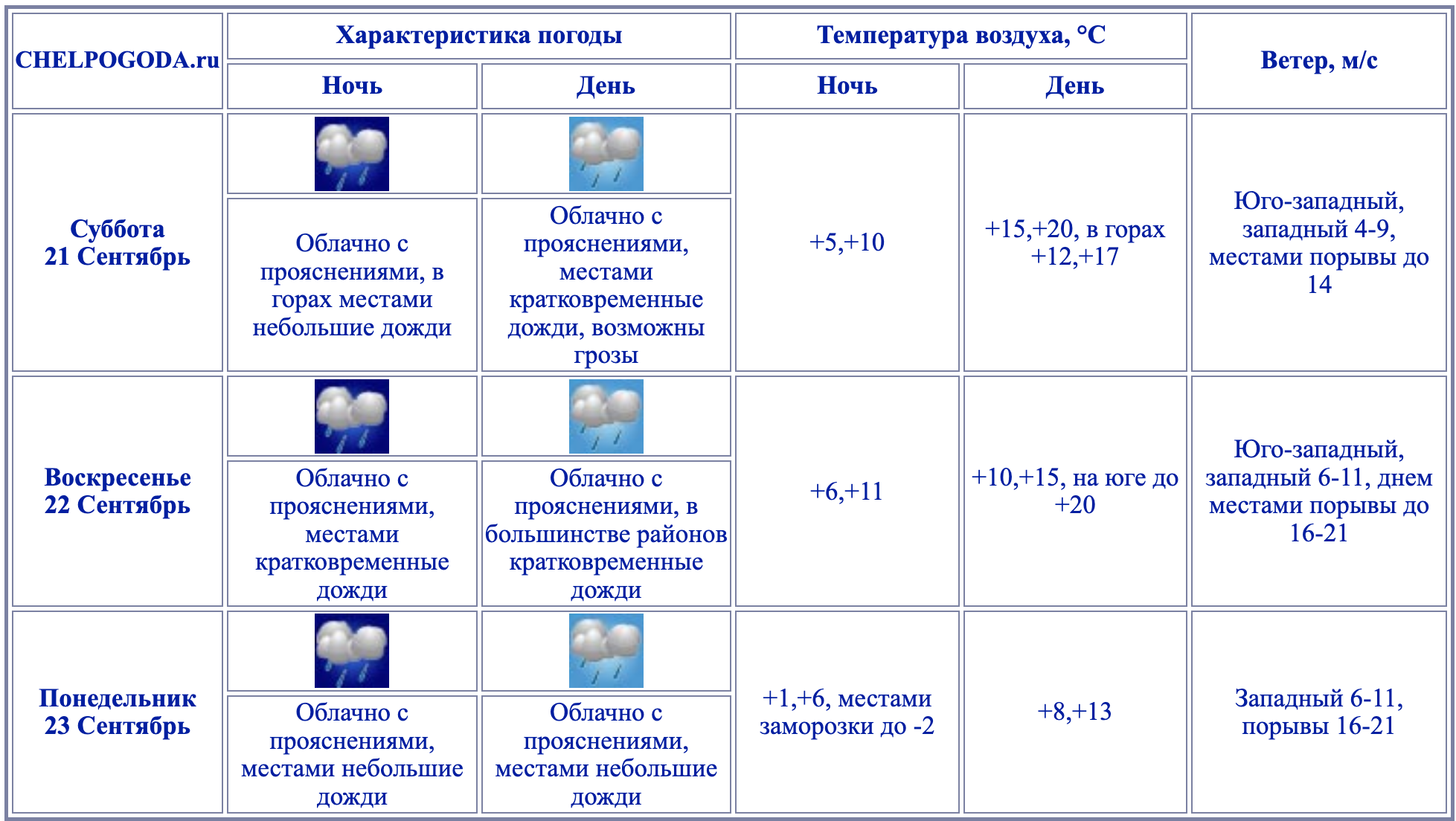 Снимок экрана 2024-09-20 в 15.01.42.png