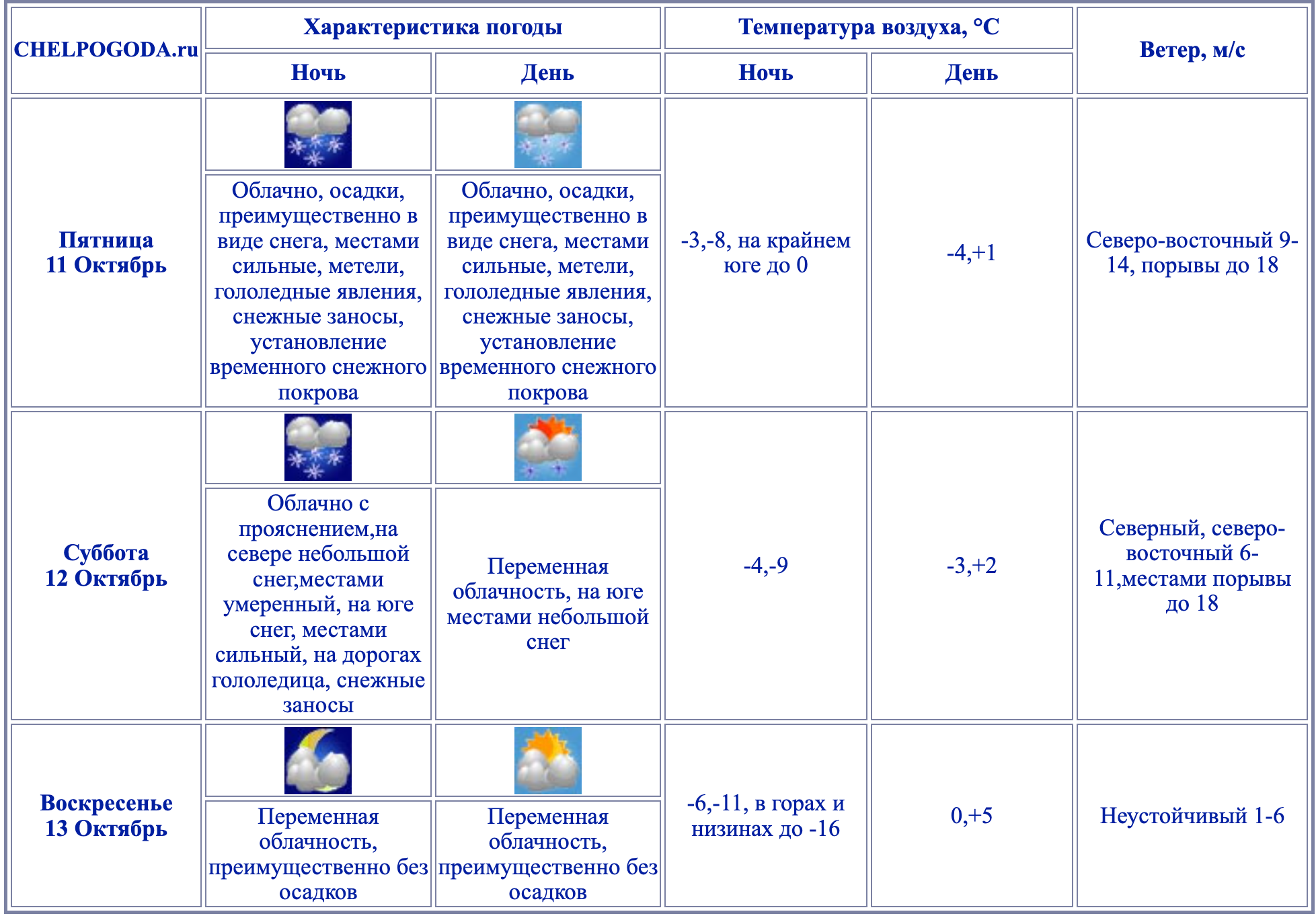 Снимок экрана 2024-10-10 в 14.42.31.png