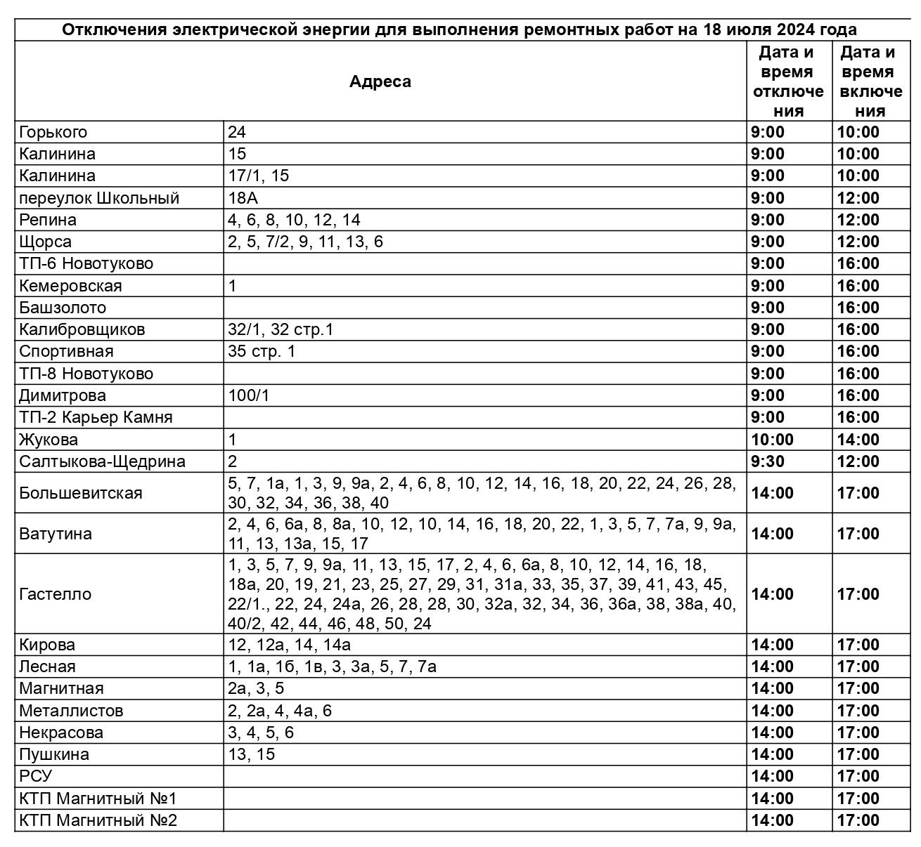 Вниманию горожан! Информация о плановых отключениях электроэнергии |  Верстов.Инфо