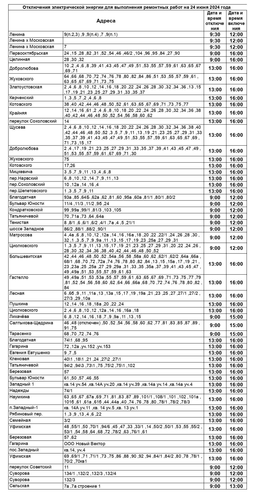 Вниманию горожан! Информация о плановых отключениях электроэнергии |  Верстов.Инфо