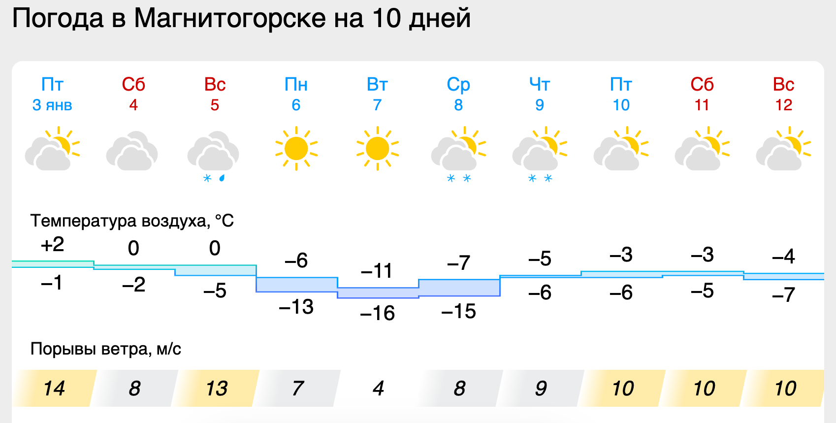 Снимок экрана 2025-01-03 в 17.26.34.png