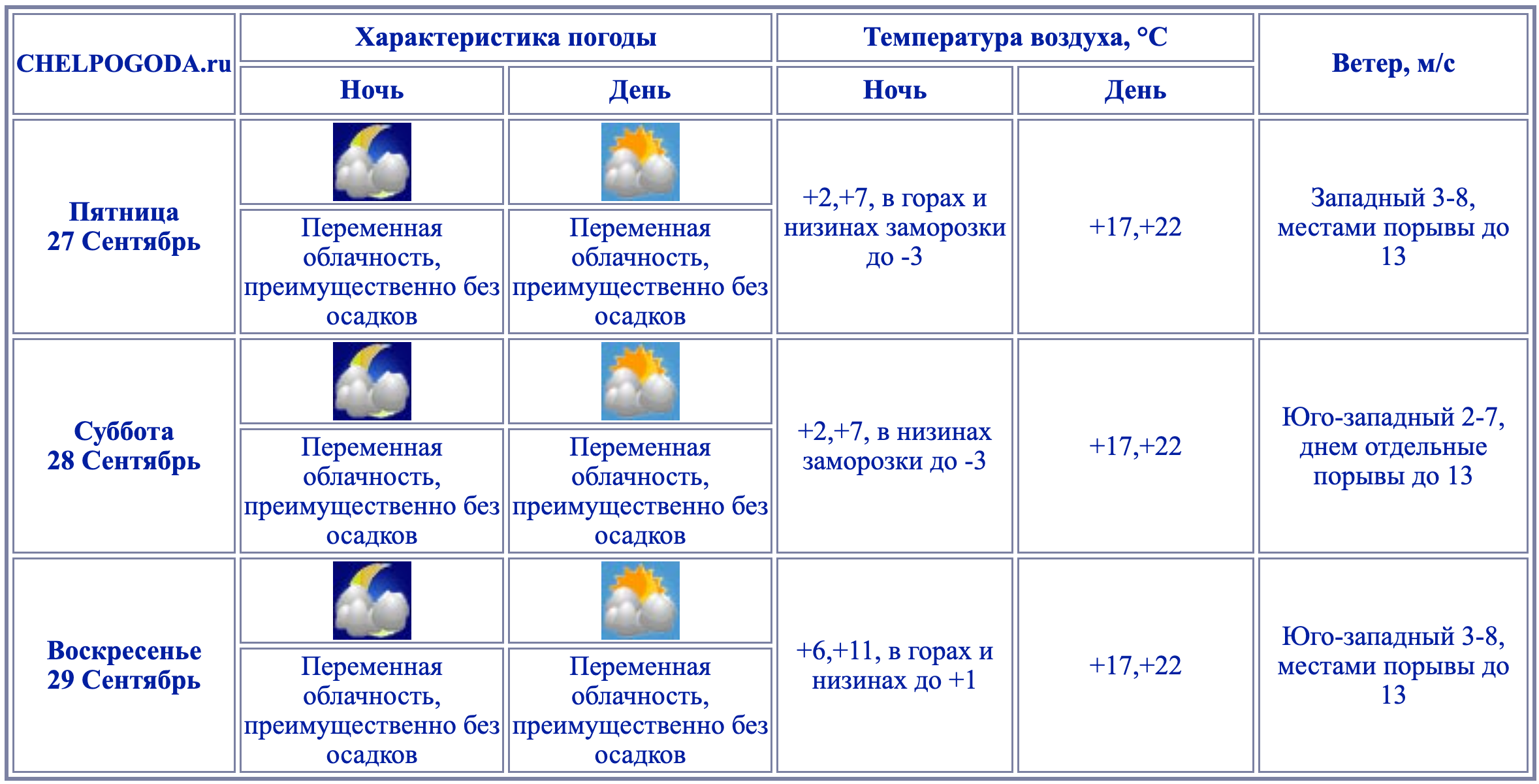 Снимок экрана 2024-09-26 в 14.09.05.png