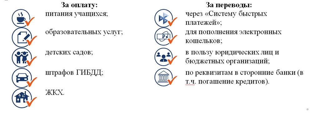 Платежи и переводы без комиссии. Банк Ермак оплата коммунальных услуг. Коммунальный перевод. Виды оплаты переводом в2в. Переводы оплаты на рынке.