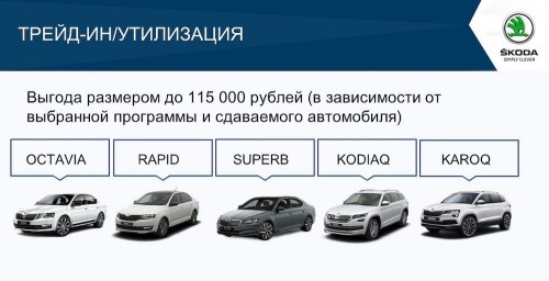 Привлекательные предложения на покупку автомобилей ŠKODA в сентябре